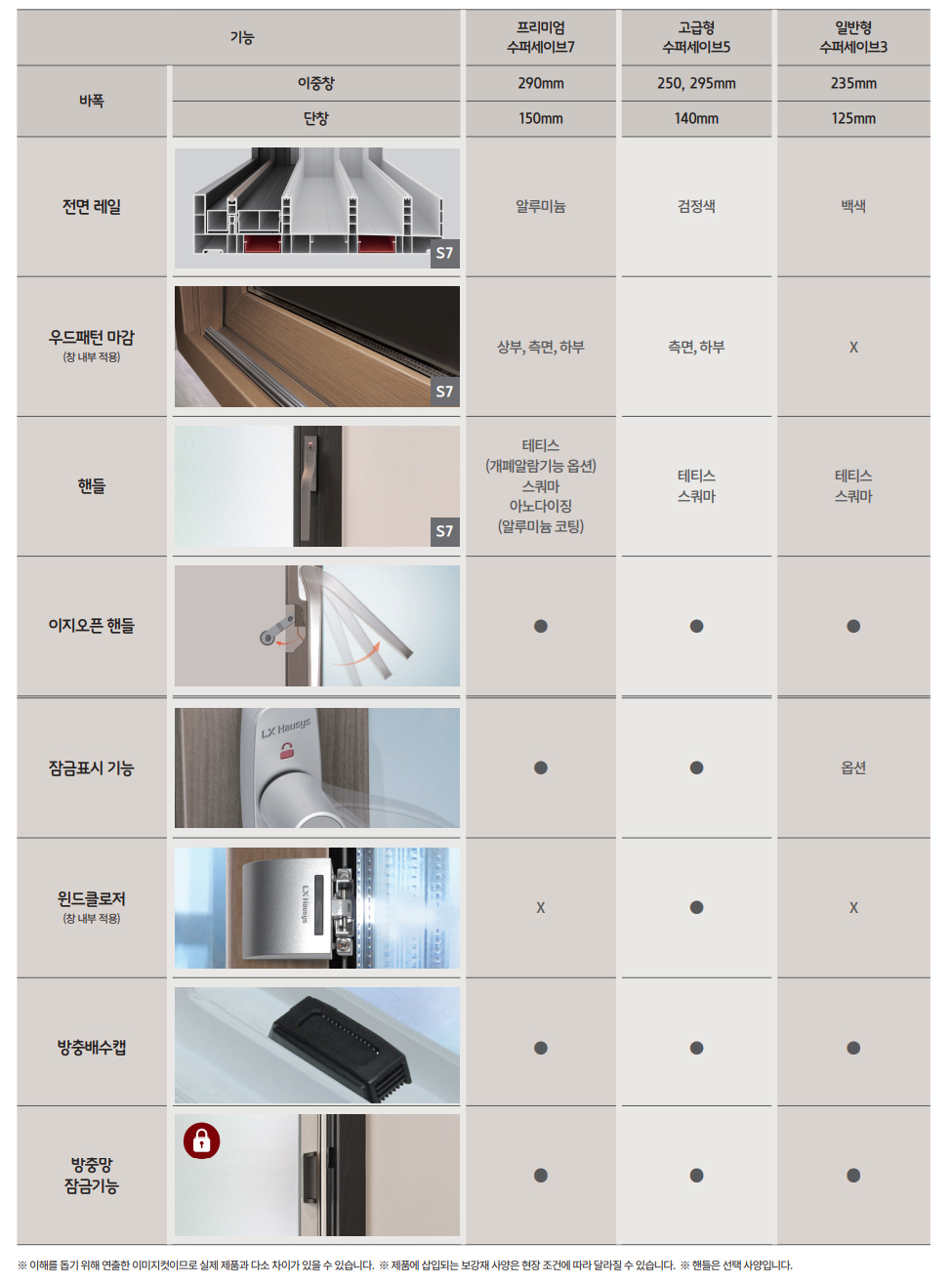 /user/l/lghausysdj/editor/2209/d45212b3f00dfff75a8b23a93e6e88d1_1663296060_4965.jpg 이미지크게보기